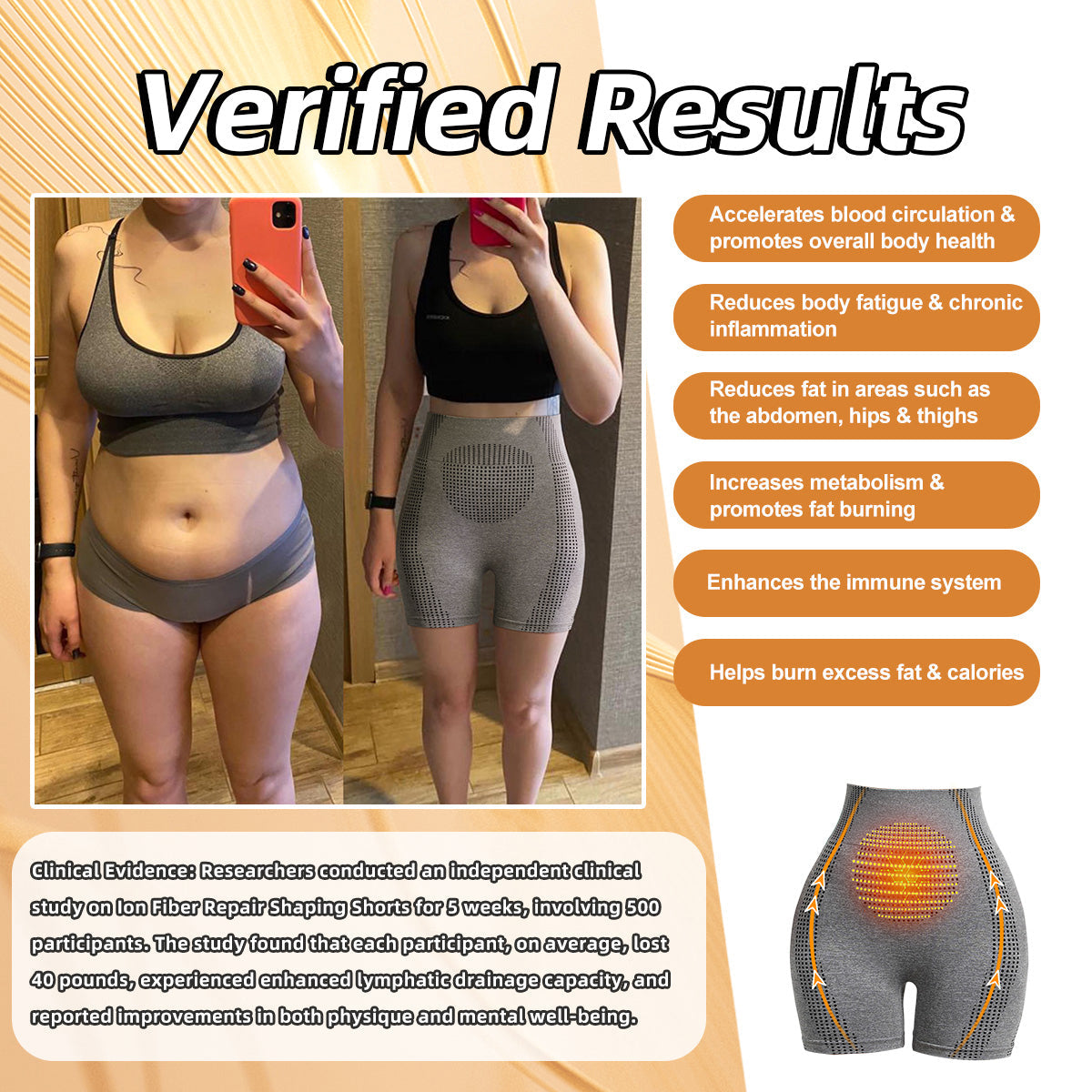 2024 Summer New Upgraded Micro Vibration Massage Module - PEARLMOON™ Ice Ionic Fibre Repair & Shape Shorts