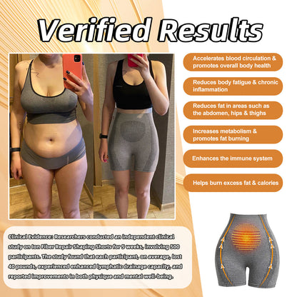 2024 Summer New Upgraded Micro Vibration Massage Module - PEARLMOON™ Ice Ionic Fibre Repair & Shape Shorts