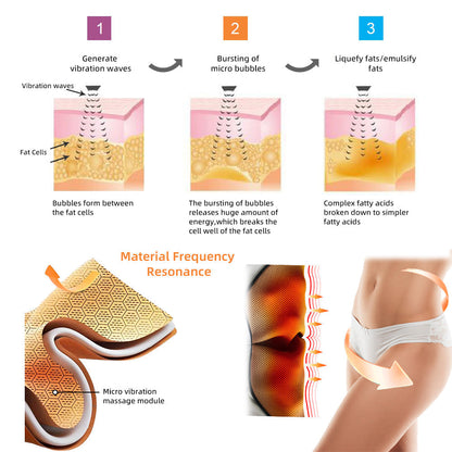 2024 Summer New Upgraded Micro Vibration Massage Module - PEARLMOON™ Ice Ionic Fibre Repair & Shape Shorts